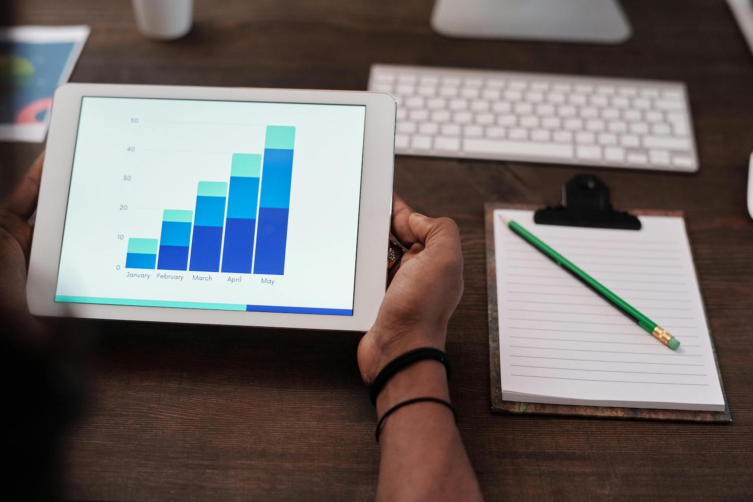 graphs on tablet graphs on tablet